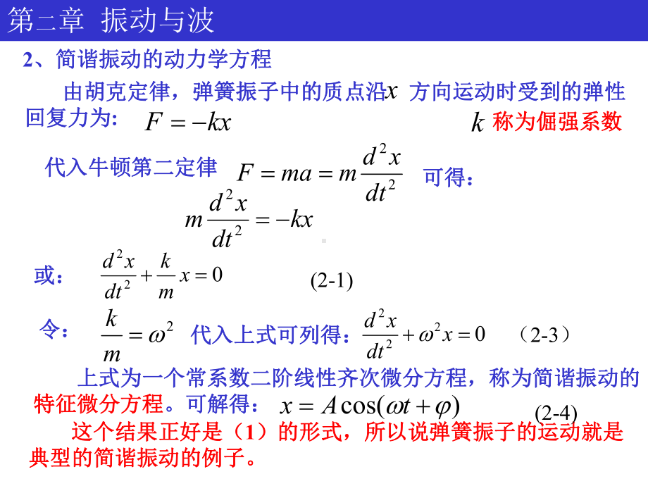 大学物理震动与波课件.pptx_第3页