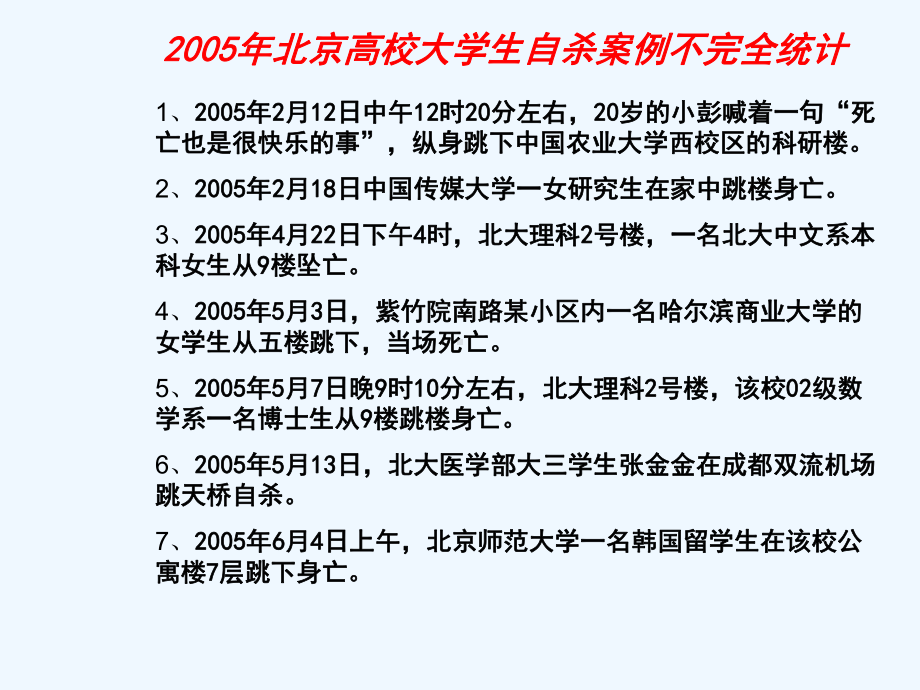 心理健康讲座-认识自杀课件.ppt_第2页