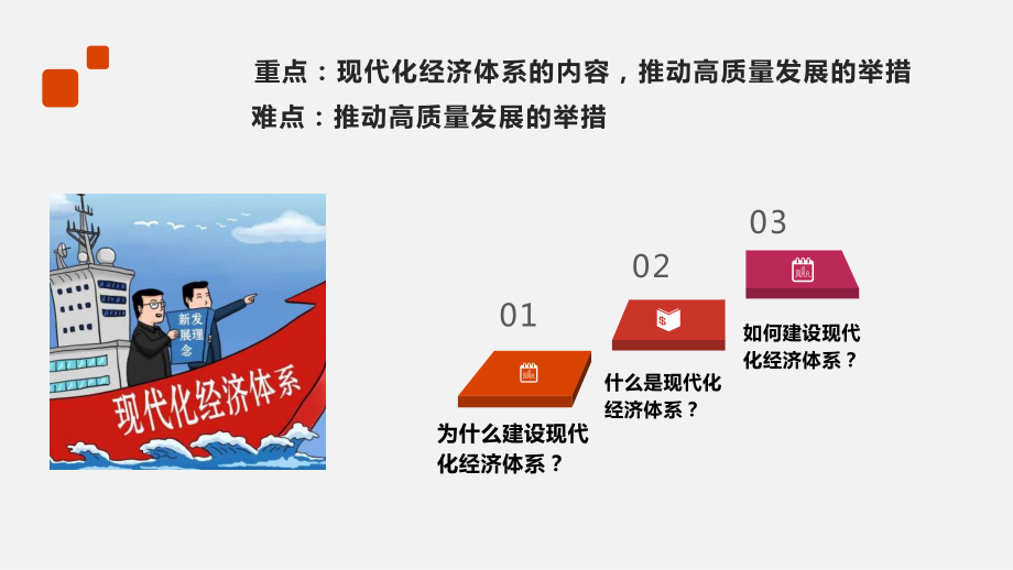 统编版高中政治必修二32建设现代化经济体系ppt课件含视频zip