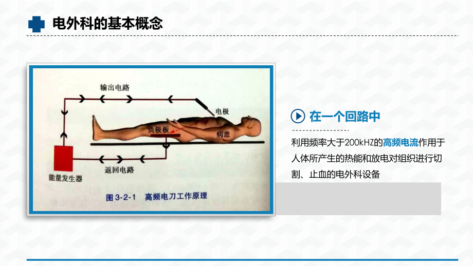 完整医院医疗手术室护理实践指南讲课PPT课件.pptx_第3页