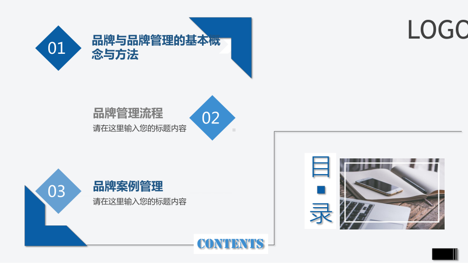 商务蓝色扁平化简约大气图文结合企业品牌管理培训培训讲授讲课PPT课件.pptx_第2页