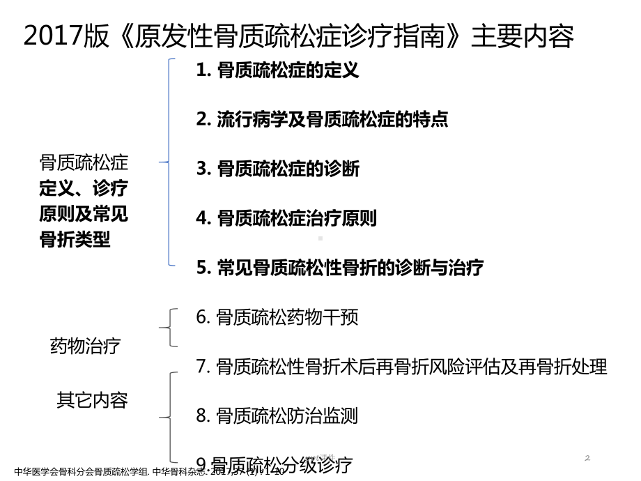 骨质疏松指南新变化-ppt课件.pptx_第2页