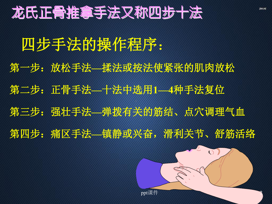 颈椎病的正骨推拿治疗-ppt课件.ppt_第2页