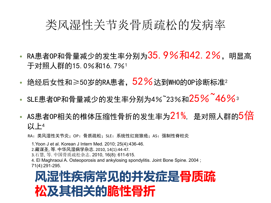 类风湿性关节炎合并骨质疏松1课件.pptx_第2页