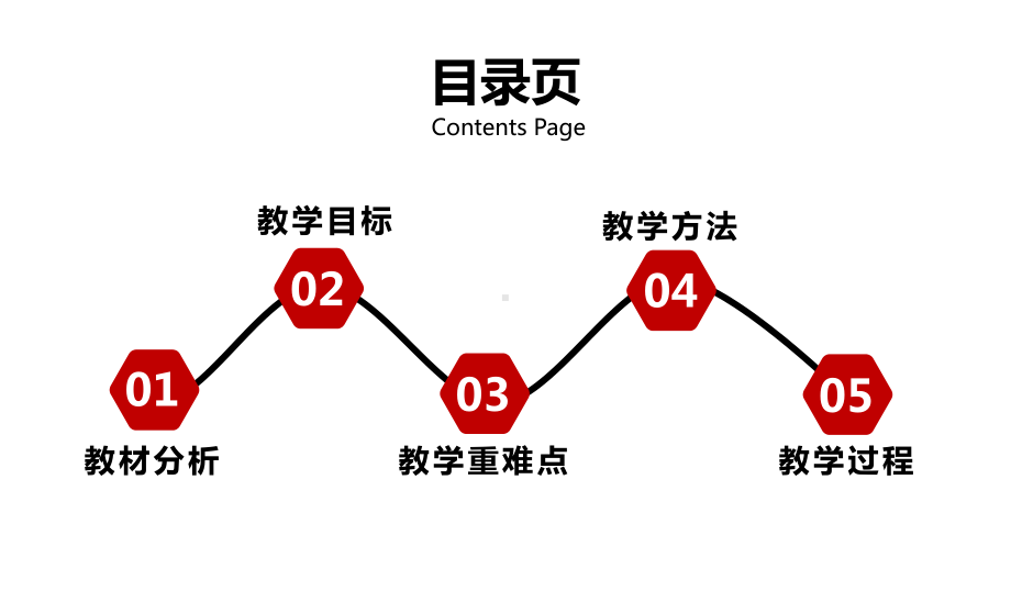 中学生理财规划家庭理财投资理财讲课PPT课件.pptx_第3页