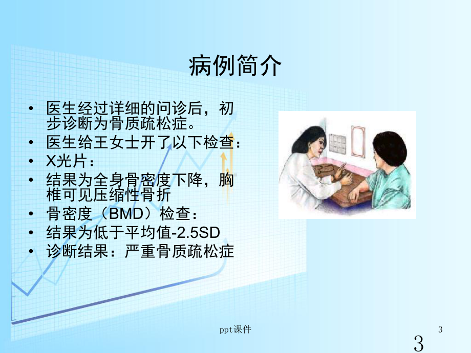 骨质疏松症的诊治-ppt课件.ppt_第3页