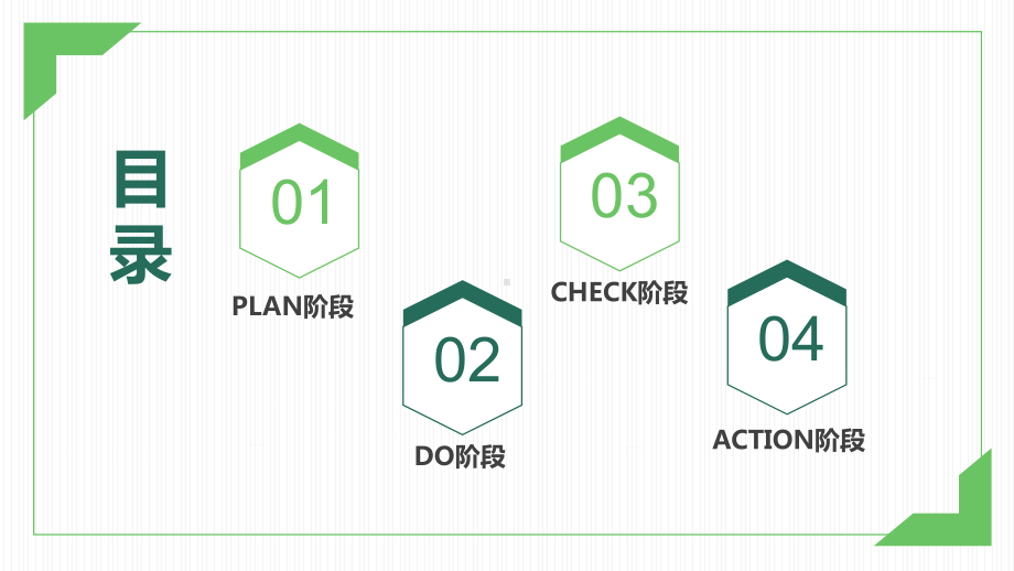 PDCA循环品管圈案例护理汇报教育讲课PPT课件.pptx_第2页