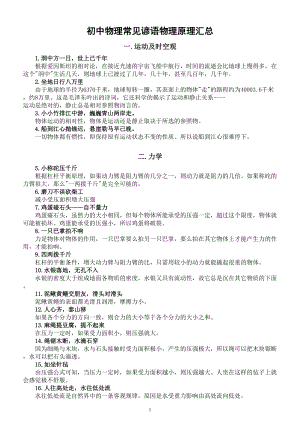 初中物理常见谚语物理原理汇总（共55个）.doc