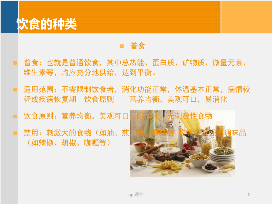 骨科病人的饮食护理-ppt课件.ppt_第2页