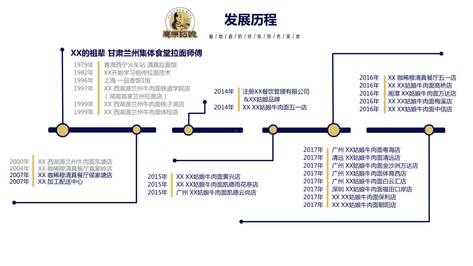 利用抖音平台进行营销推广活动方案讲课PPT课件.pptx_第3页