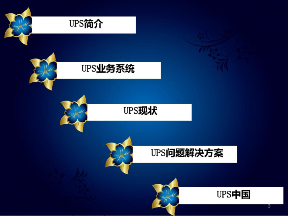 UPS快递PPT课件.pptx_第3页