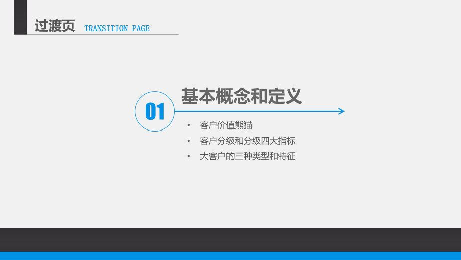 商务营销管理培训之大客服销售策略和技巧讲课PPT课件.pptx_第3页