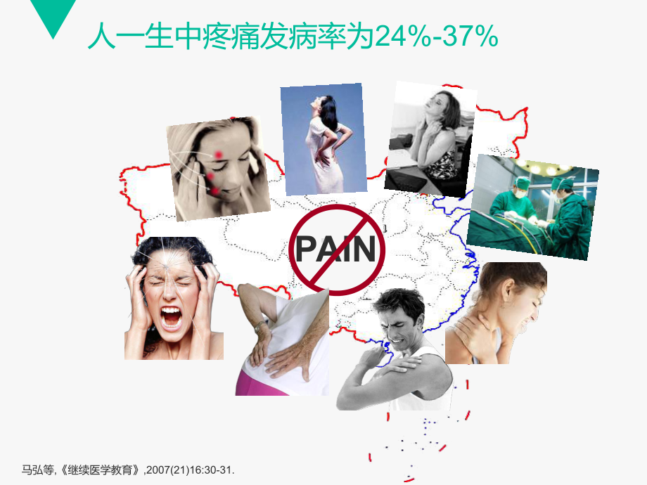 骨科患者镇痛合理选择镇痛药物-ppt课件.ppt_第3页