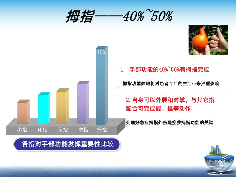 骨折PPT课件.ppt_第2页