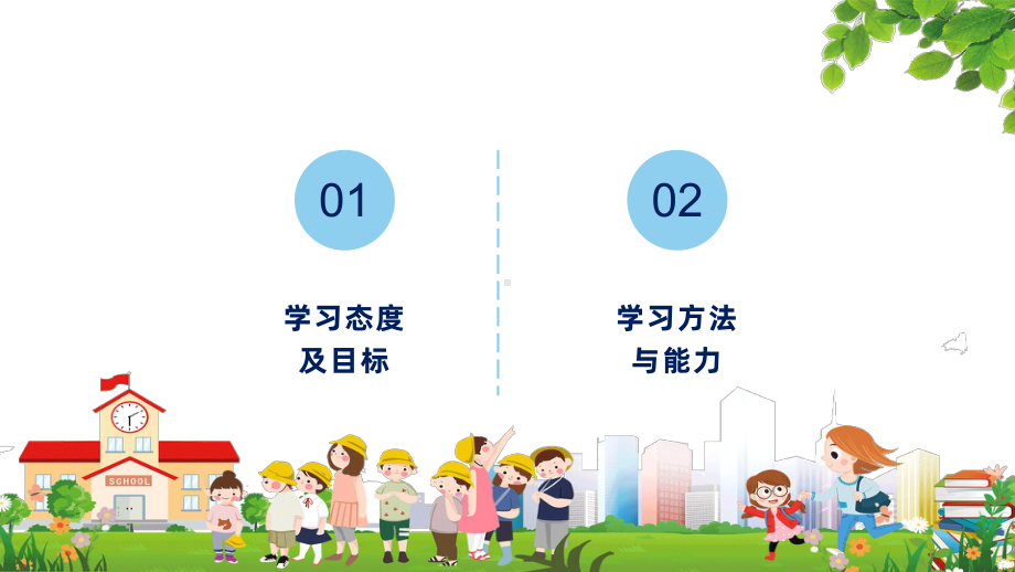 学习方法与能力培养开学第一课讲课PPT课件.pptx_第2页