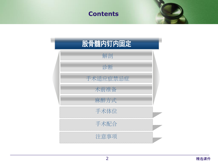 股骨髓内钉内固定术ppt课件.ppt_第2页