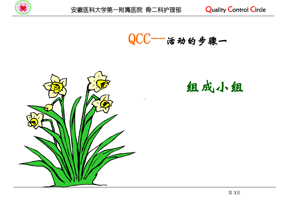 骨科圈品管圈项目提高骨科患者对康复功能锻炼方法掌课件.ppt_第3页