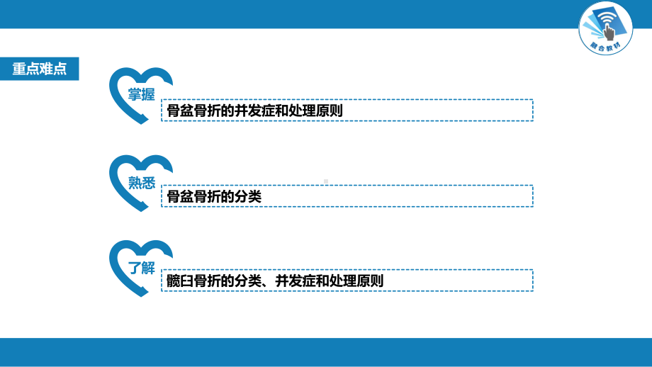 外科学-第六十三章-骨盆、髋臼骨折课件.pptx_第3页