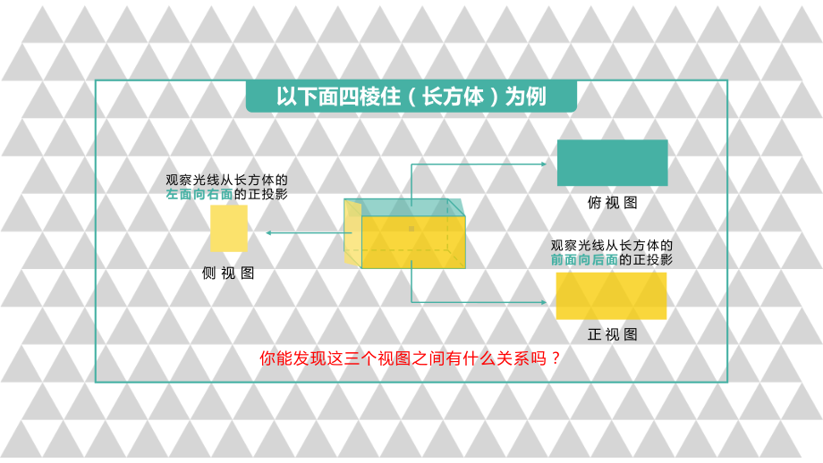 高中数学必修二空间几何体的三视图和直观图讲课PPT课件.pptx_第3页