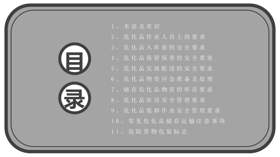 危化品仓储安全管理危化品作业人员上岗要求讲课PPT课件.pptx_第2页