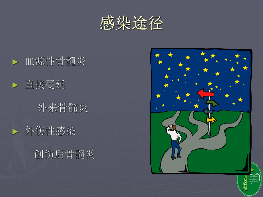 化脓性骨髓炎PPT课件.ppt_第3页