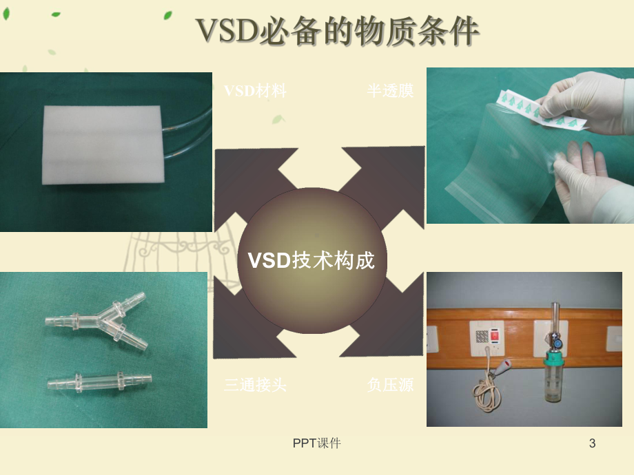 VSD负压封闭引流术的护理（骨科）-ppt课件.ppt_第3页