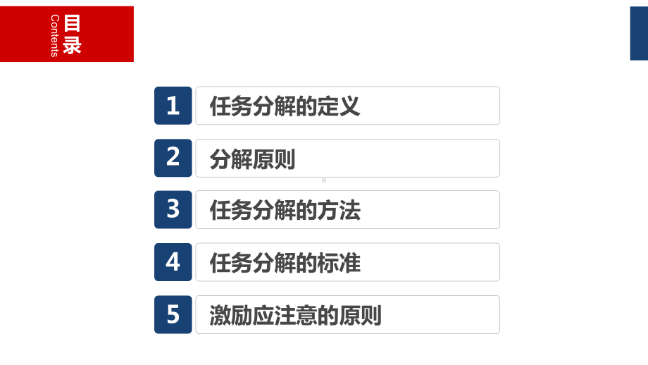 如何进行任务分解法及下属激励员工入职培训讲课PPT课件.pptx_第2页