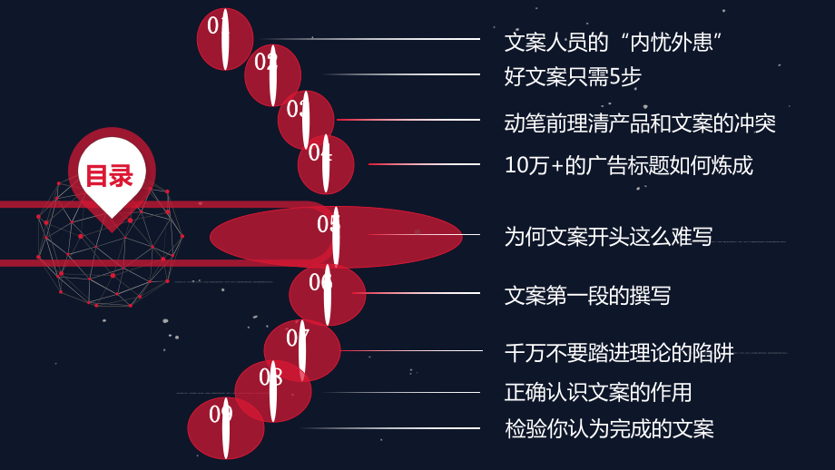 广告文案写作技巧培训讲课PPT课件.pptx_第3页