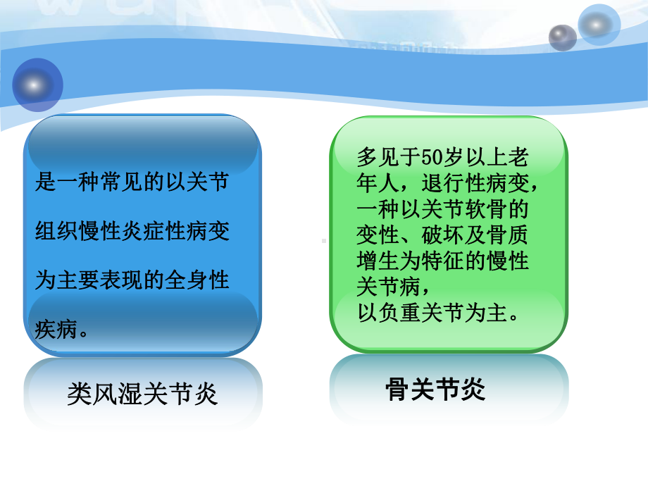 类风湿关节炎与骨性关节炎的鉴别诊断（风湿免疫科）课件.ppt_第3页