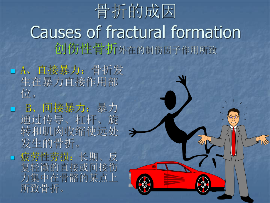 第58章-骨折概论课件.ppt_第3页