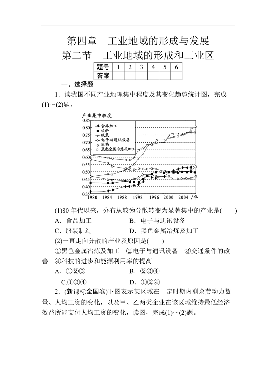 第四章工业地域的形成与发展第二节工业地域的形成和工业区.doc_第1页