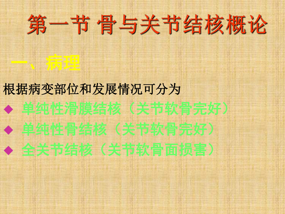 骨与关节结核PPT课件.ppt_第3页