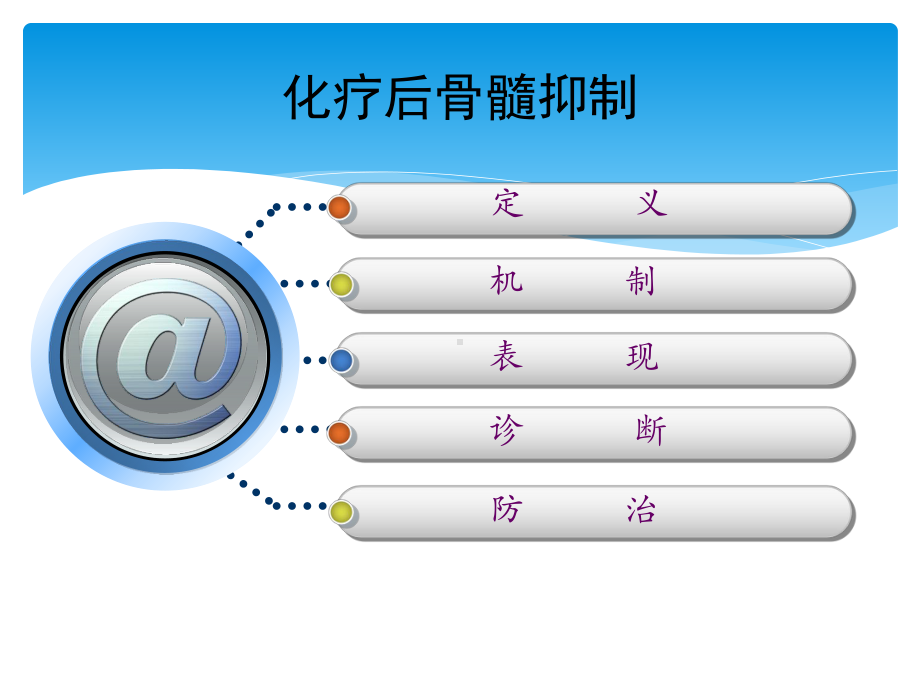 化疗后骨髓抑制课件.pptx_第2页