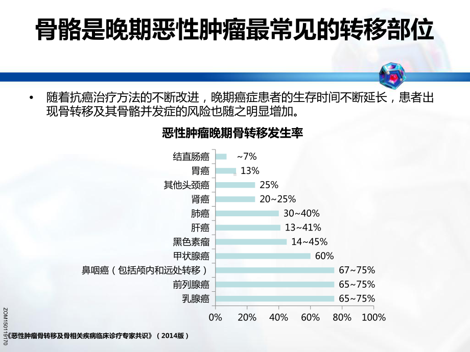 前列腺癌骨转移幻灯课件.pptx_第3页