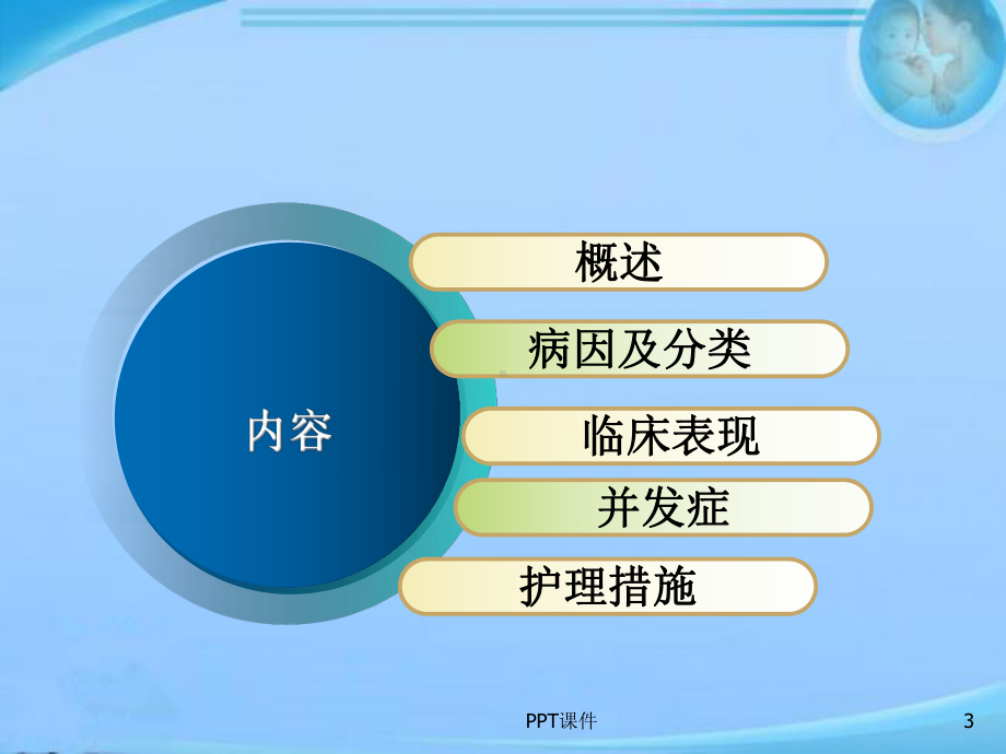 胫腓骨骨折的教学查房-ppt课件.ppt_第3页