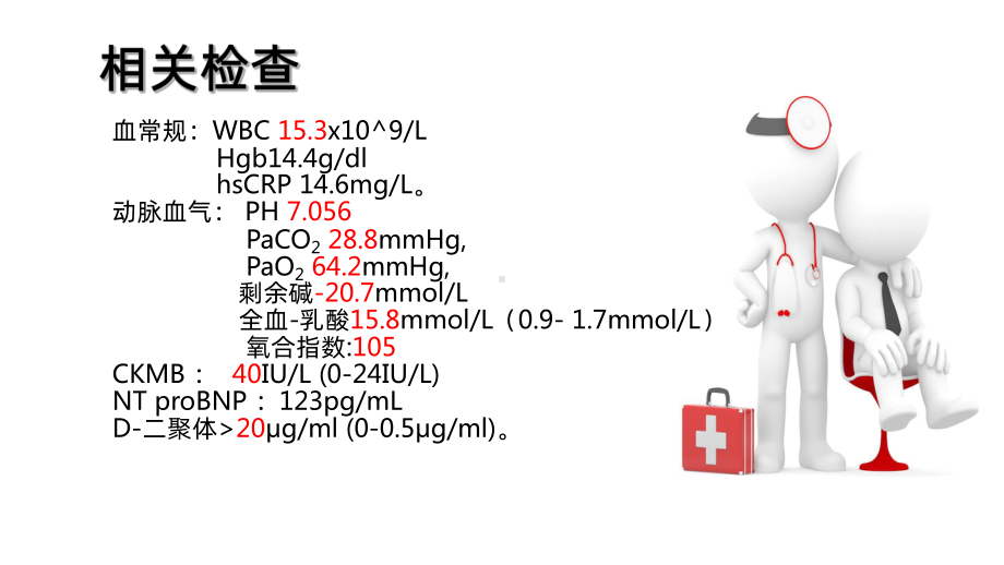 肺栓塞PBL(骨灰版)PPT课件.ppt_第3页