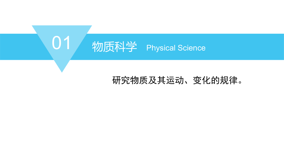 青少年科技创新大赛竞赛培训讲课PPT课件.pptx_第3页