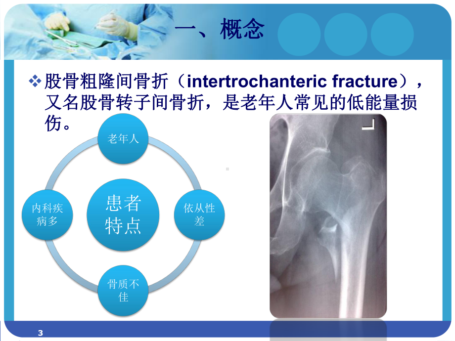 PFNA在股骨粗隆间骨折的应用PPT课件.ppt_第3页