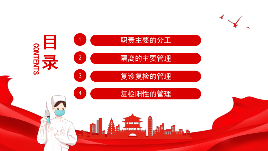 关于印发新冠肺炎出院患者复诊复检工作方案（试行）的通知讲课PPT课件.pptx_第3页