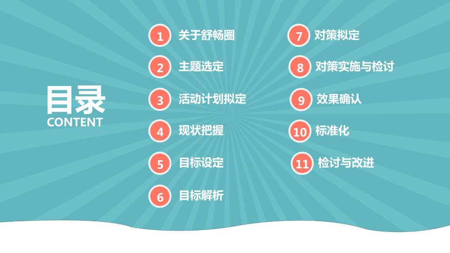 医学护理品管圈获奖降低手术患者呼吸功能锻炼的不规范率讲课PPT课件.pptx_第2页