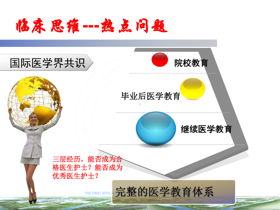 临床思维能力教学(骨干师资教师版)课件.ppt_第2页