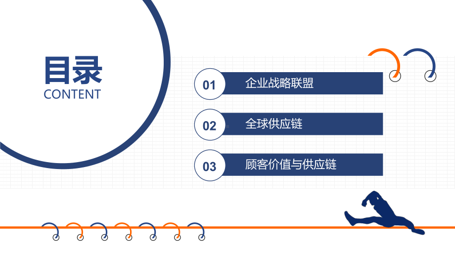 企业战略联盟全球产业供应链讲座PPT教育资料课件.pptx_第2页