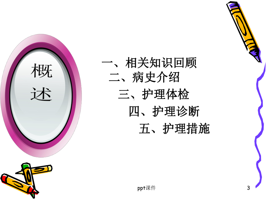 骨性关节炎病人的护理查房-ppt课件.ppt_第3页