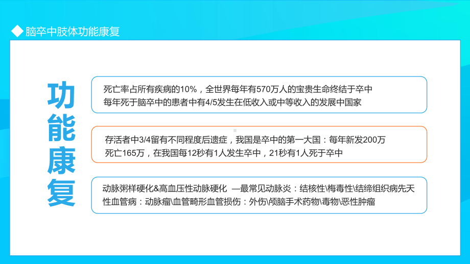 脑血管病和脑卒中肢体功能康复讲课PPT课件.pptx_第3页