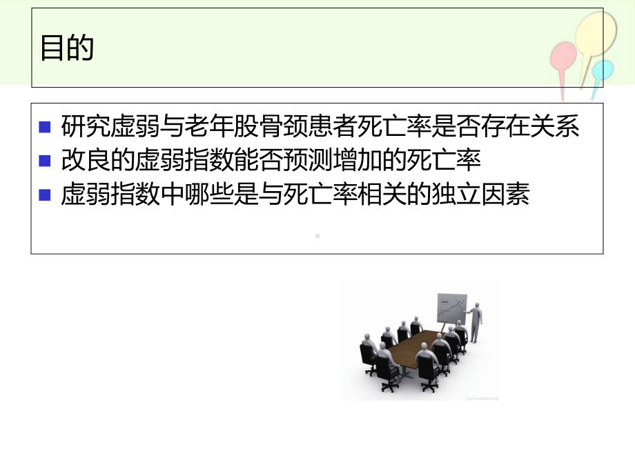 改良虚弱指数在60岁及以上老年股骨颈骨折患者死亡率的应用-PPT课件.ppt_第3页