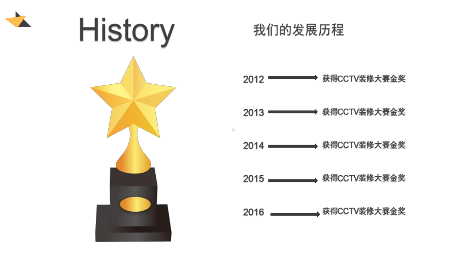 商务风家装装修公司PPT教育资料课件.pptx_第3页