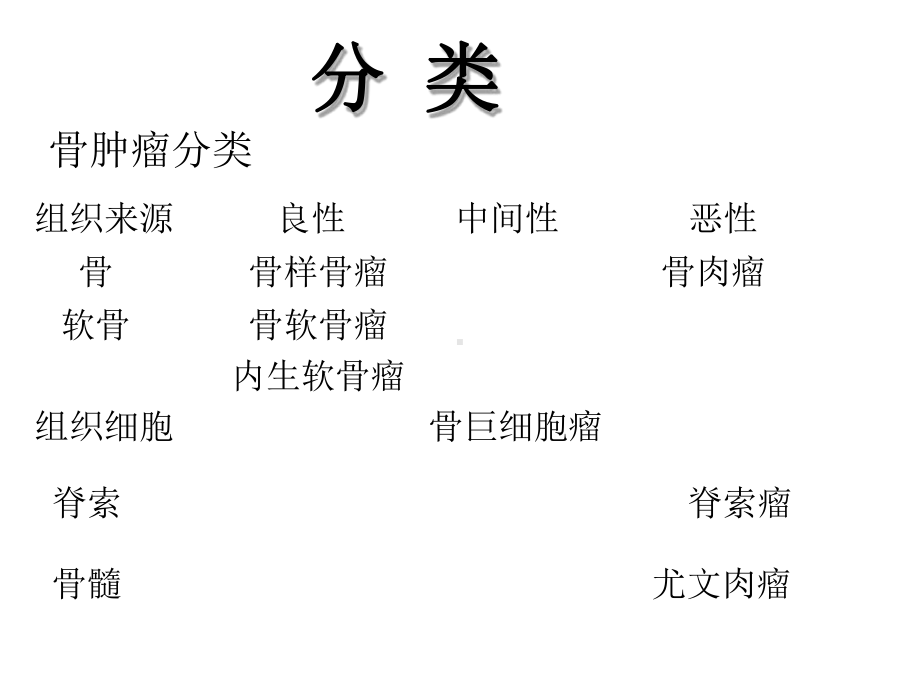 骨肿瘤外科学第八版课件.ppt_第3页