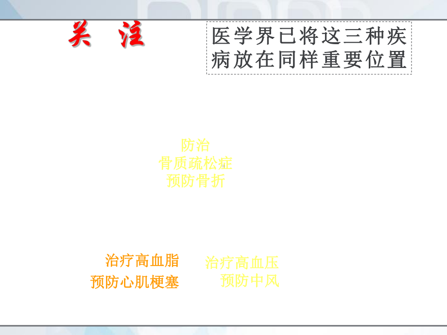 骨质疏松药物治疗(药学部继教)课件.ppt_第3页