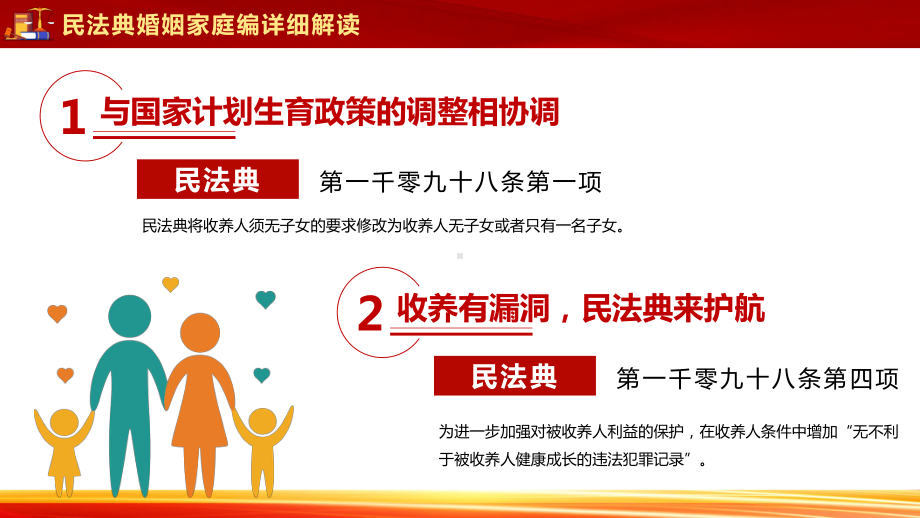 2020民法典婚姻家庭编详细解读PPT教育资料课件.pptx_第3页