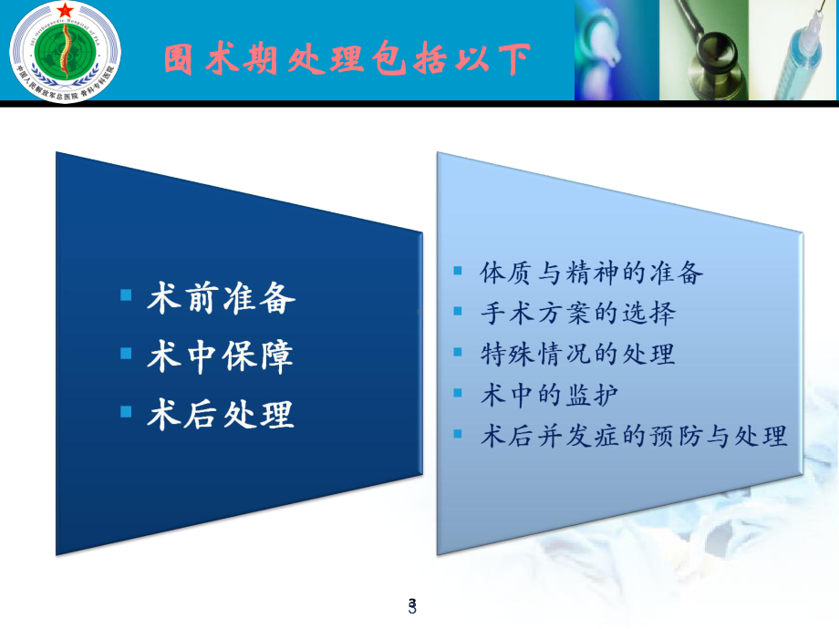 骨科手术围手术期处理PPT课件2.ppt_第3页